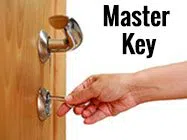 Safe Key Locksmith Service Kansas City, MO 816-227-1014 Safe Key Locksmith Service Kansas City, MO 816-227-1014 - locksmith-7