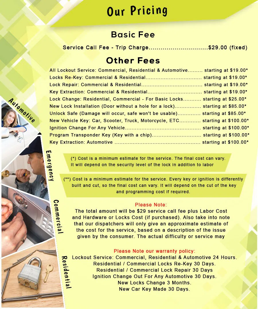 Safe Key Locksmith Service Kansas City, MO 816-227-1014